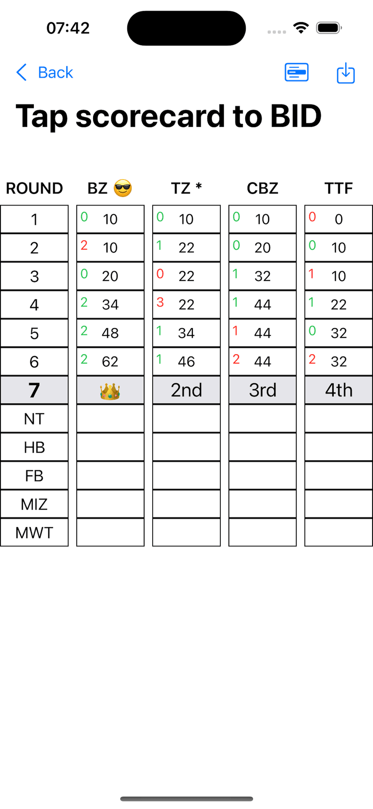 Clag Scorer (scorecard)